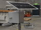 Προβολείς των αδιάβροχων ηλιακών τροφοδοτημένοι οδηγήσεων υπαίθριοι για το συνεχές ρεύμα φωτισμού οδών 12V