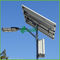 80W φωτεινοί σηματοδότες ηλιακού πλαισίου των οδηγήσεων χώρων στάθμευσης/κήπων με το πιστοποιητικό Soncap