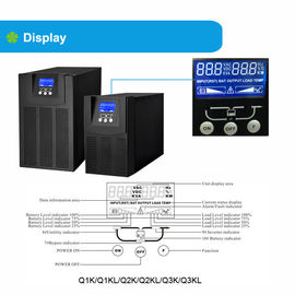 1000W/20000W/30000W καθαρή ημιτόνου παροχή ηλεκτρικού ρεύματος κυμάτων Uninterruptible με τη λειτουργία AVR για τις εγχώριες συσκευές