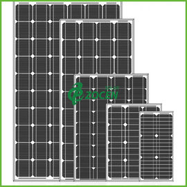Ο αιχμηρός Monocrystalline Μαύρος ηλιακών πλαισίων υψηλής επίδοσης 80W 18V
