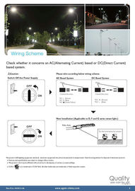 οδικά ελαφριά 100 Watt 110 lm/w IP65 οδηγήσεων υψηλής δύναμης με τον πλαστικό φακό